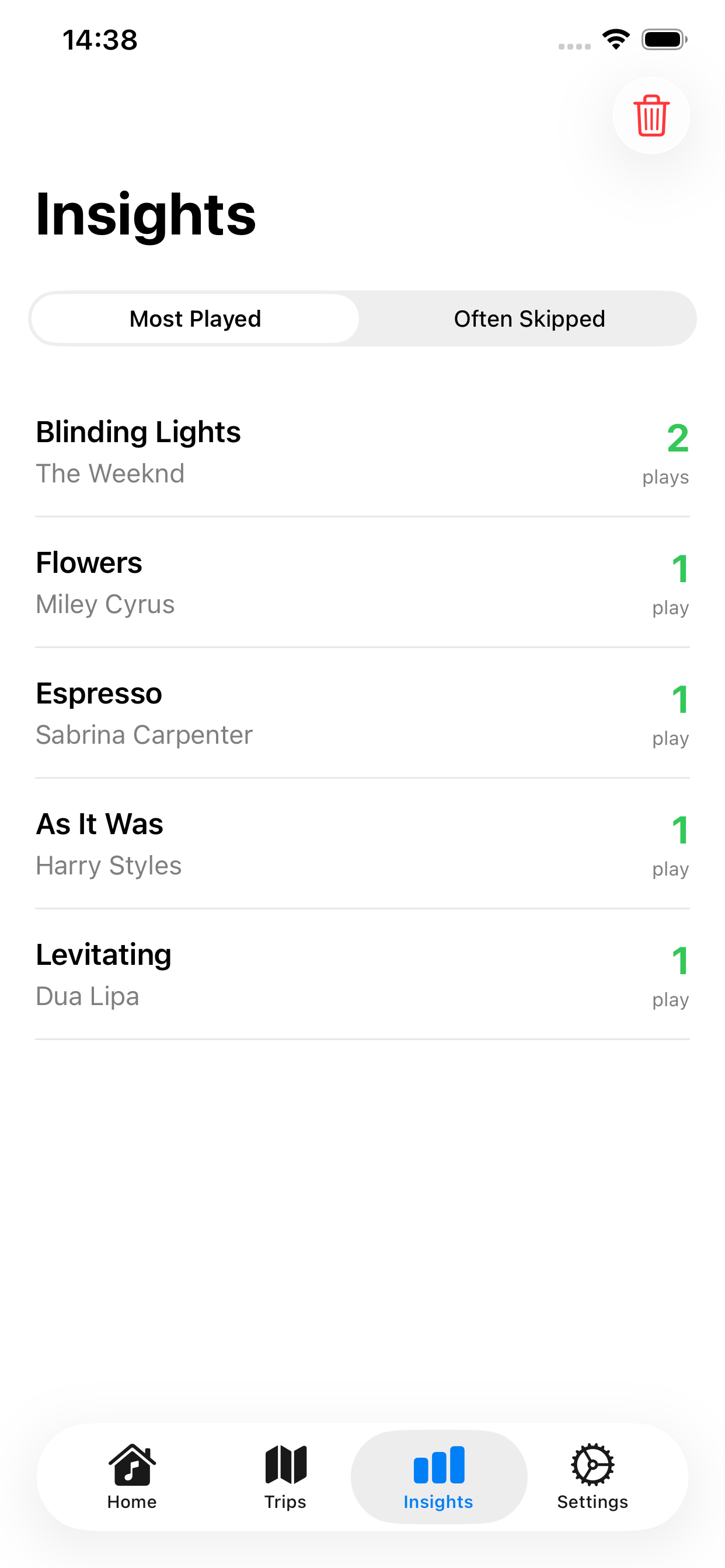 TrackHUD Insights